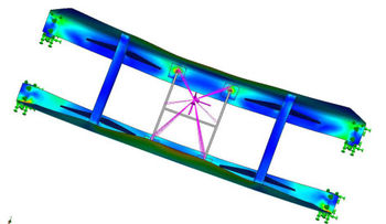 thermal simulation , emc simulation